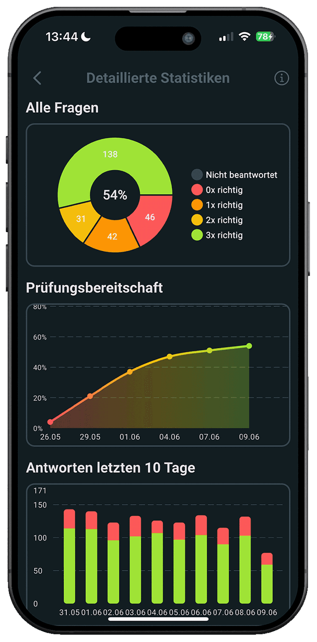 Leben in Deutschland iPhone Screenshot